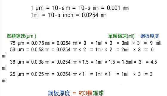 鋼板厚度與錫球的關(guān)系 鋼板厚度與錫球的關(guān)系
